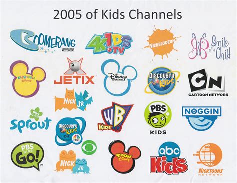 channel kids